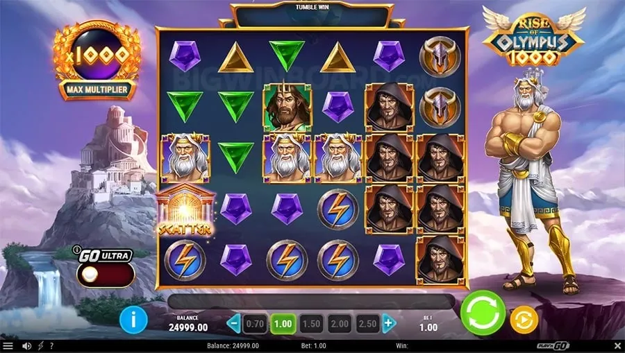 spinplus Keno Payouts and Odds
