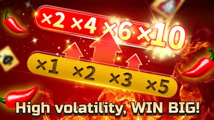 Spinplus Slot Bonuses